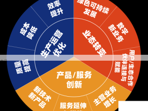 2025年国产一二三产区差异解析：区域划分助力品牌竞争力升级